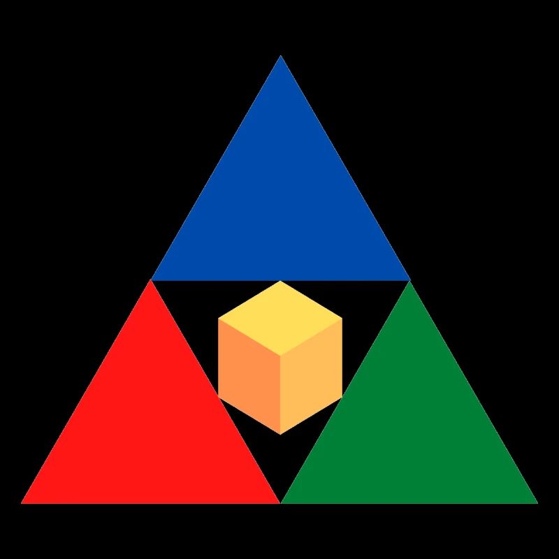 Geometrie