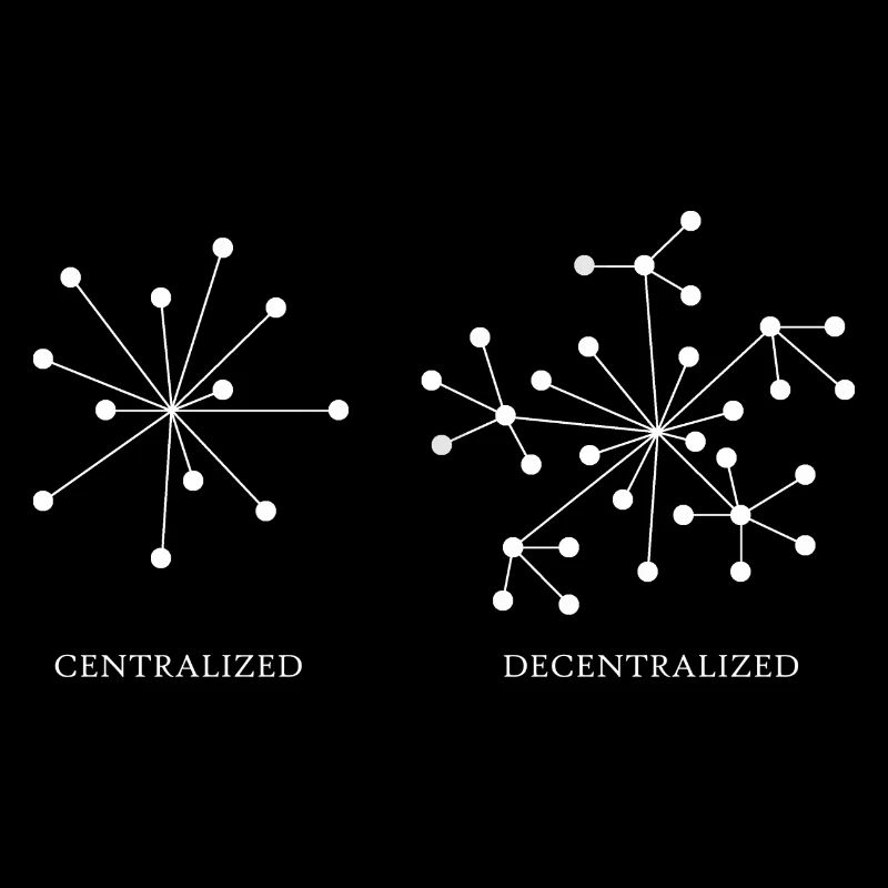 Cryptocurrency Blockchain decentralized white