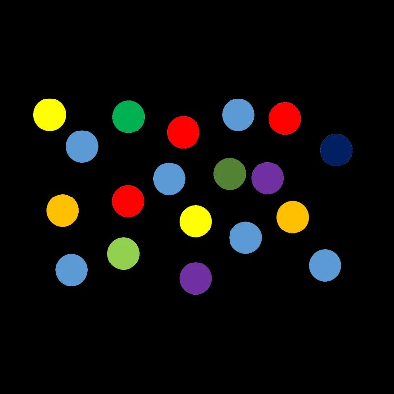 Points colorés, points heureux