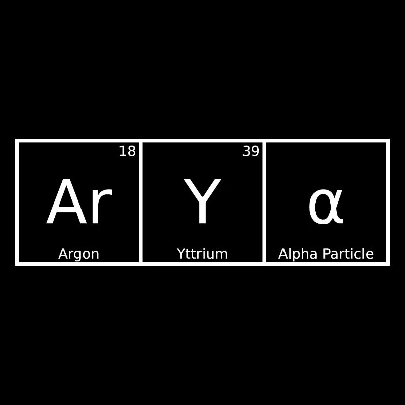 Arya Nom Prénom Chimie Éléments du tableau périodique