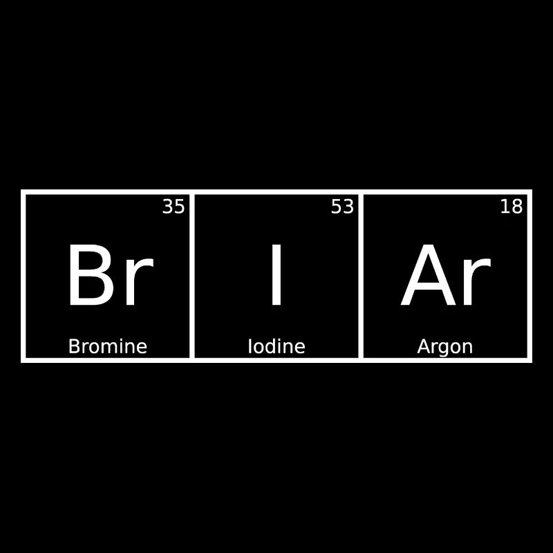 Briar Name First Name Chemistry Periodic Table Elements