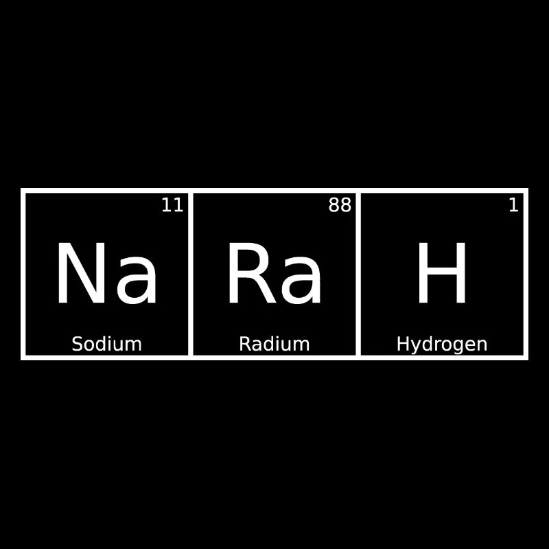 Narah Nom Prénom Chimie Éléments du tableau périodique
