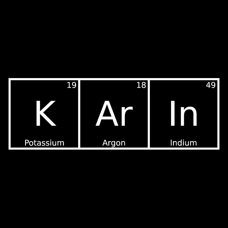 Karin Name First Name Chemistry Periodic Table Elements
