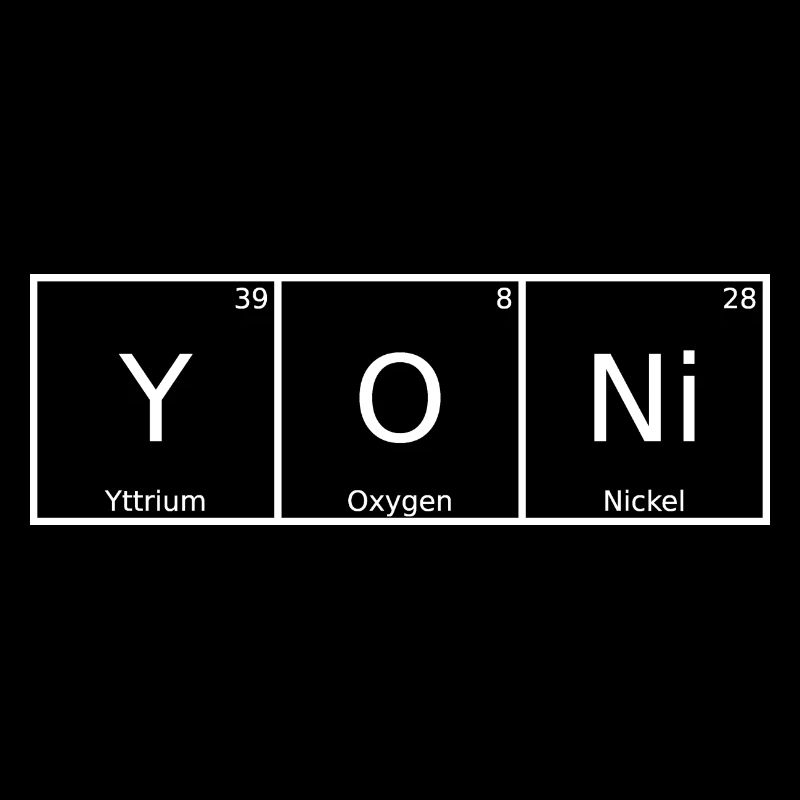 Yoni Name First Name Chemistry Periodic Table Elements
