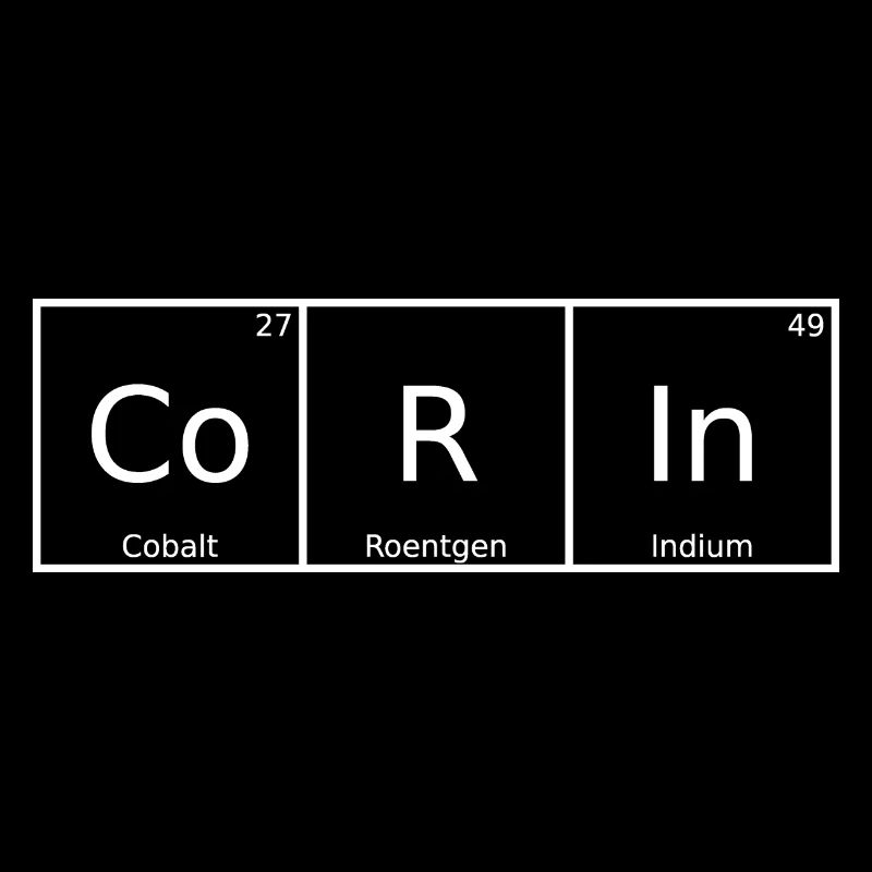 Corin Nom Prénom Chimie Éléments du tableau périodique