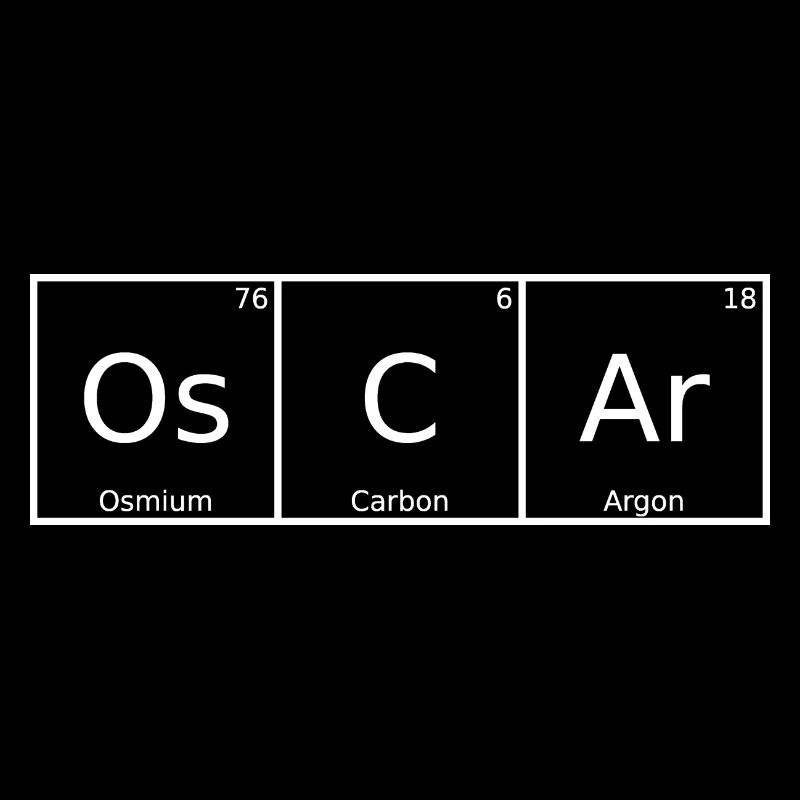 Oscar Name First Name Chemistry Periodic Table Elements