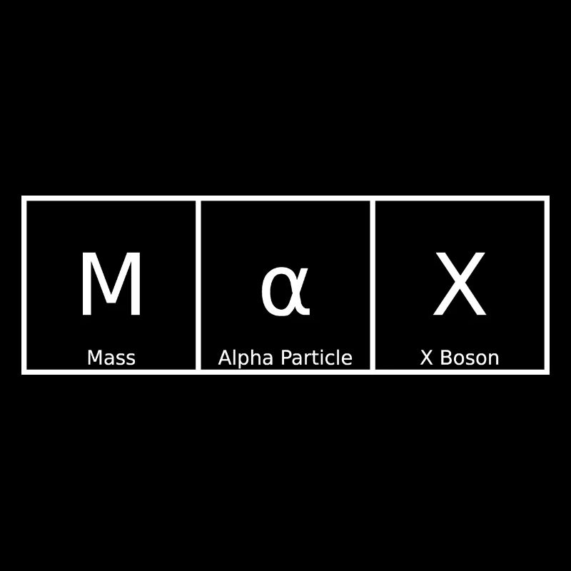 Max Nom Prénom Chimie Tableau périodique Éléments