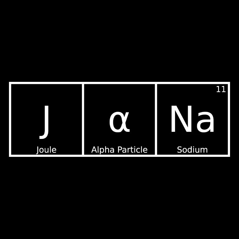 Jana Name Vorname Chemie Periodensystem Elemente