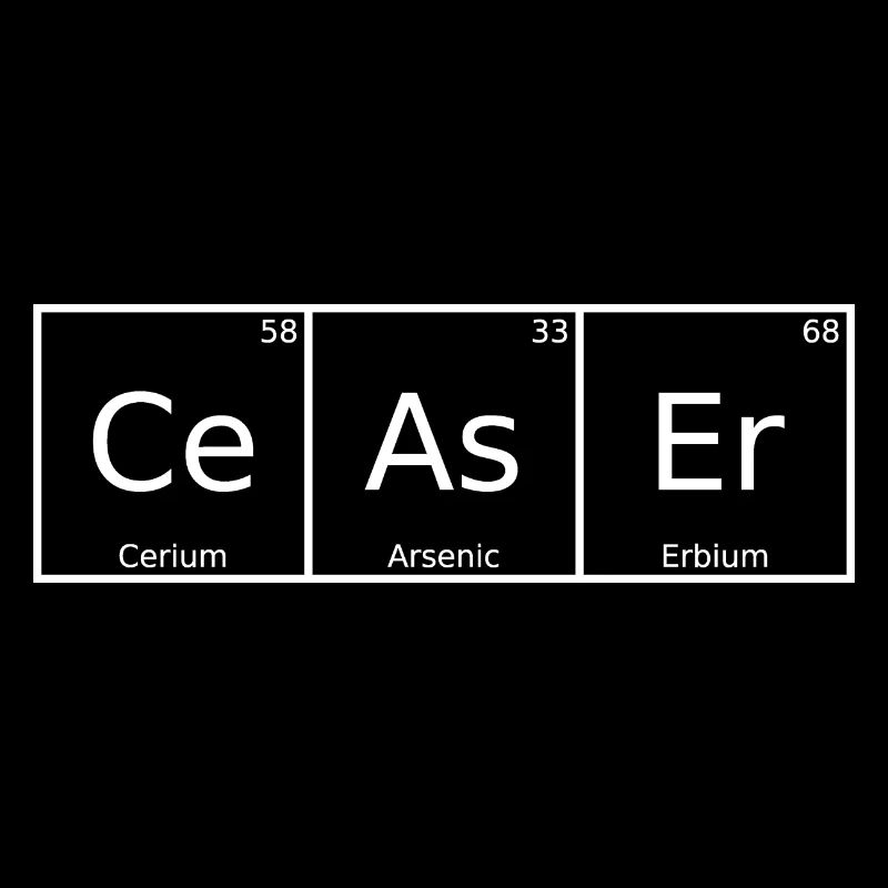 Cessez-le-corps Nom Chimie Éléments du tableau périodique