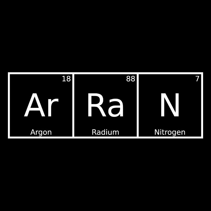 Arran Nom Prénom Chimie Tableau périodique Éléments