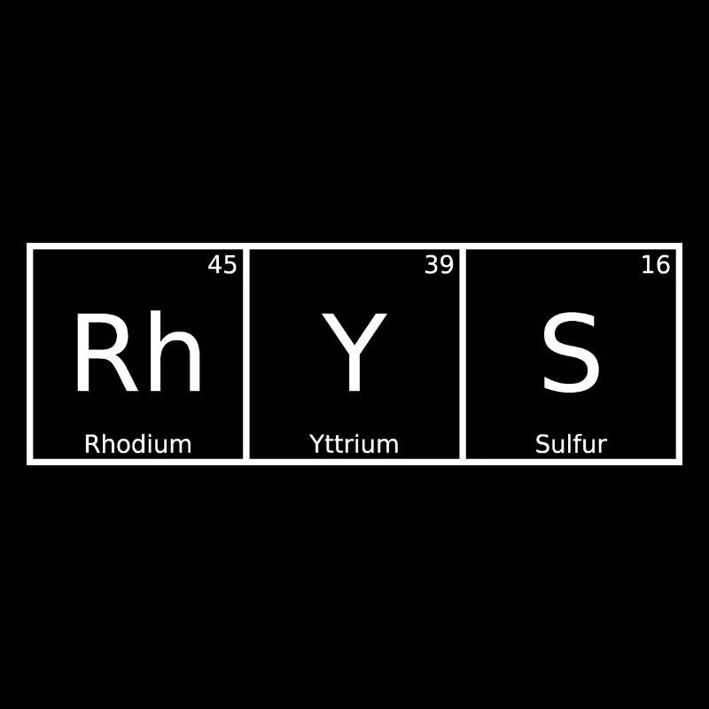 Rhys Surname First name Chemistry Periodic Table Elements
