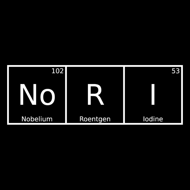 Nori Nom Prénom Chimie Tableau périodique Éléments