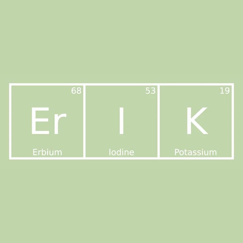 Erik Surname First name Chemistry Periodic Table Elements