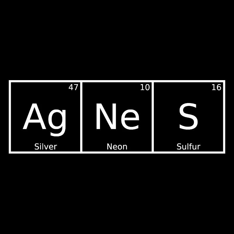 Agnes Name First Name Chemistry Periodic Table Elements