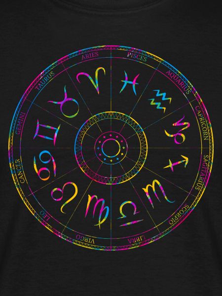Zodiac Gyro Design