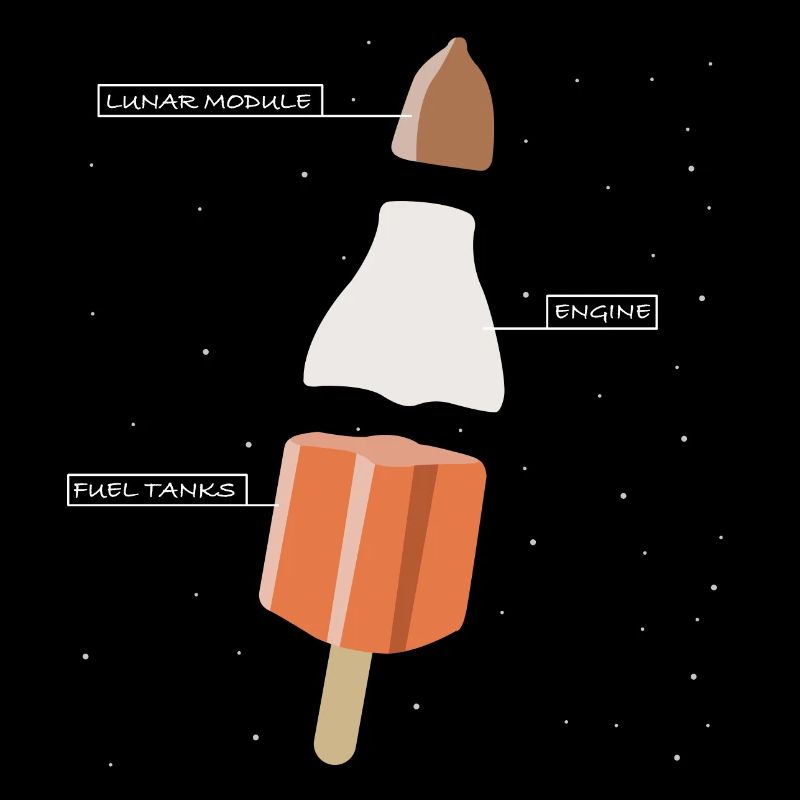 Raketeneis | Eis, Rakete, lustige Bilder