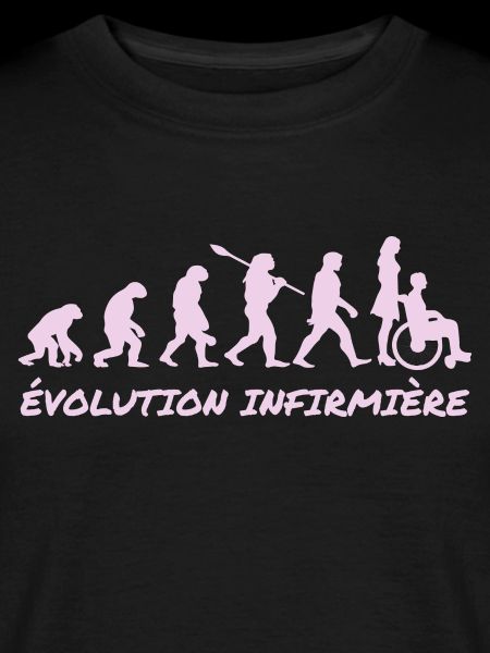 évolution infirmière