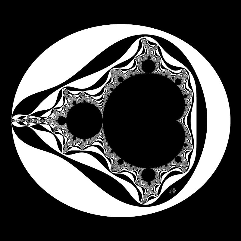Mandelbrot classique