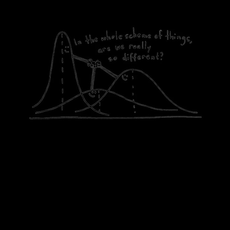 Normal Distribution Statistician Data Scientist