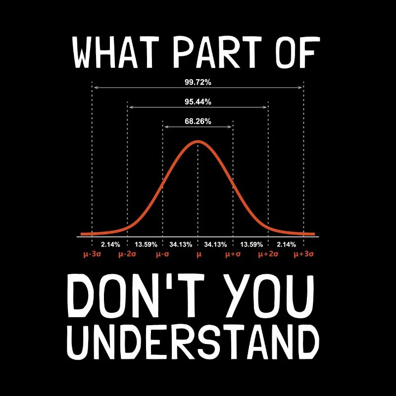 Data Scientist statisticien de la distribution normale