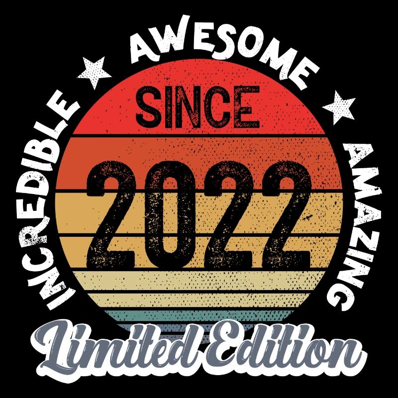Erstaunlich seit 2022 - Jubiläum
