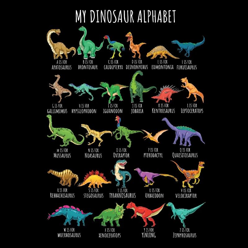 Dinosaur Types Alphabet AZ Dino ABC T-Rex Dino