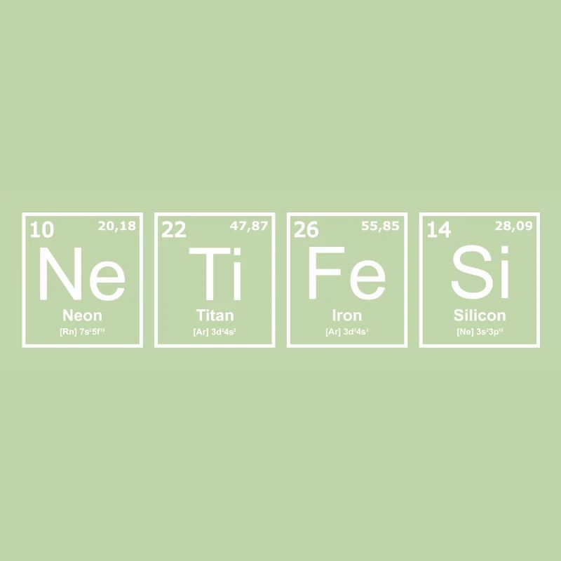 entp, periodic system, cognitive functions,