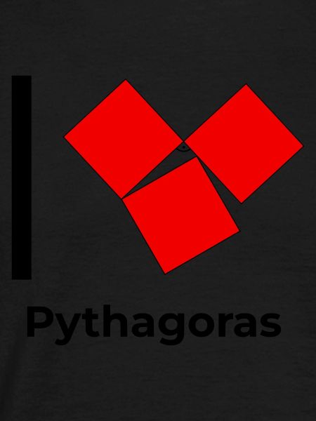 Pythagoras