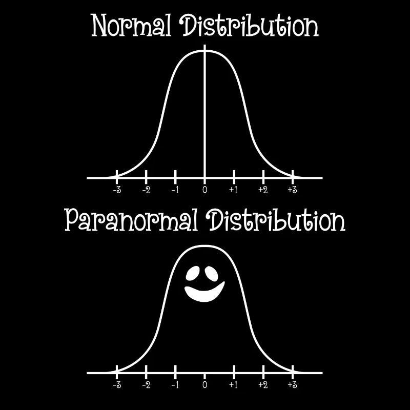 Math Halloween Paranormal Distribution