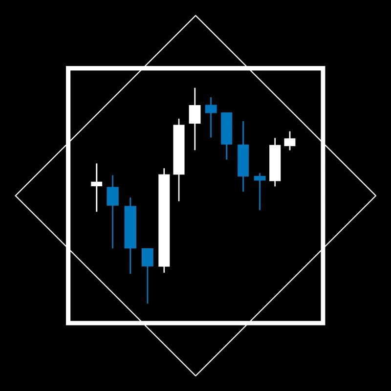 Trading Chart