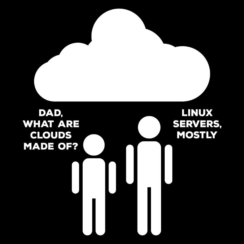 Cloud Linux