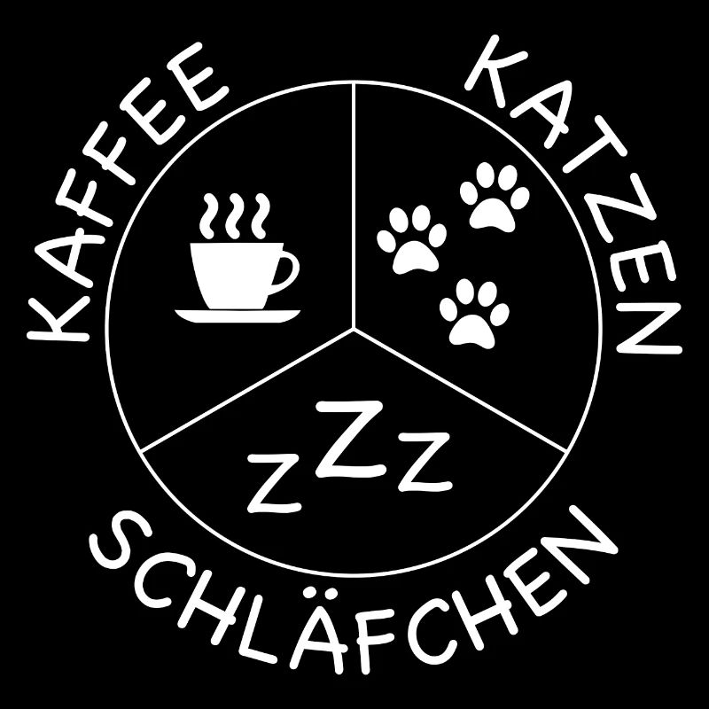 Kaffee, Katzen und Schläfchen