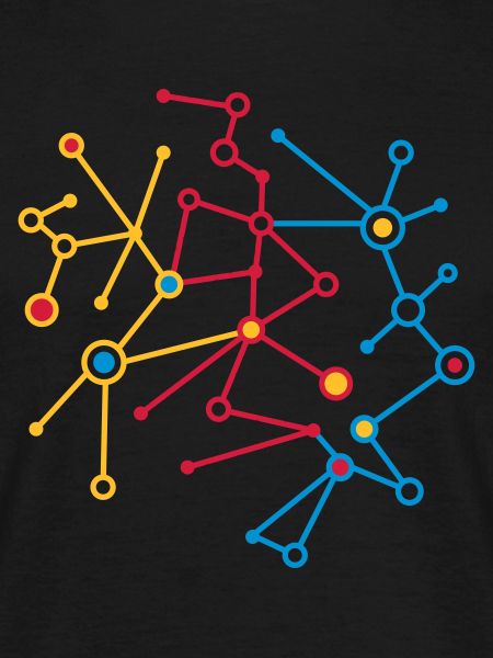molecular pattern