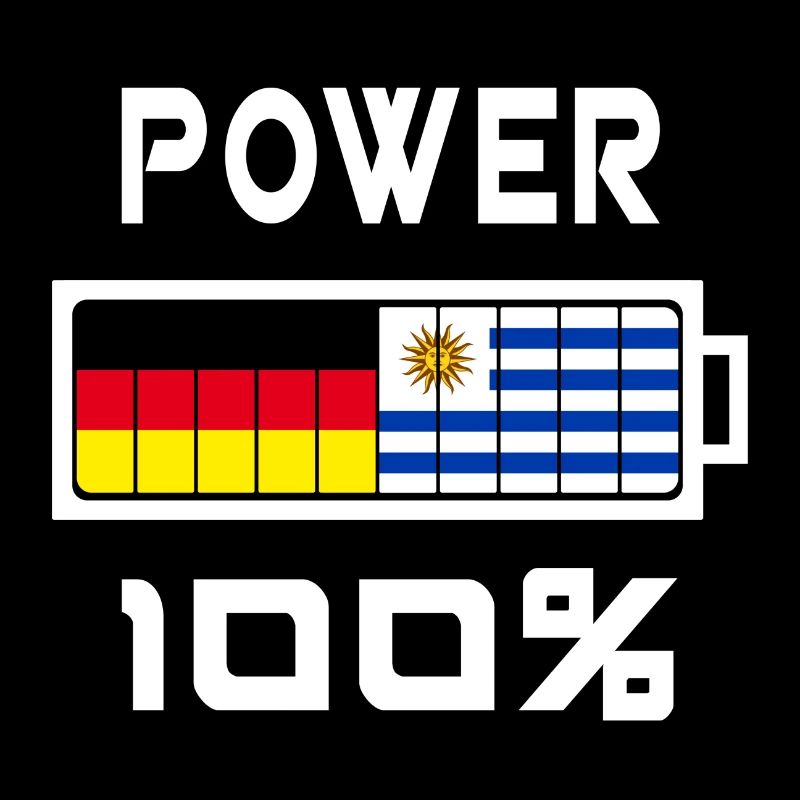 Germany and Uruguay Power 100%