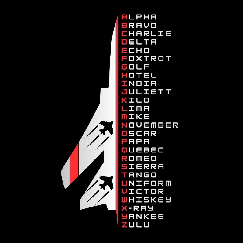 Phonetic alphabet
