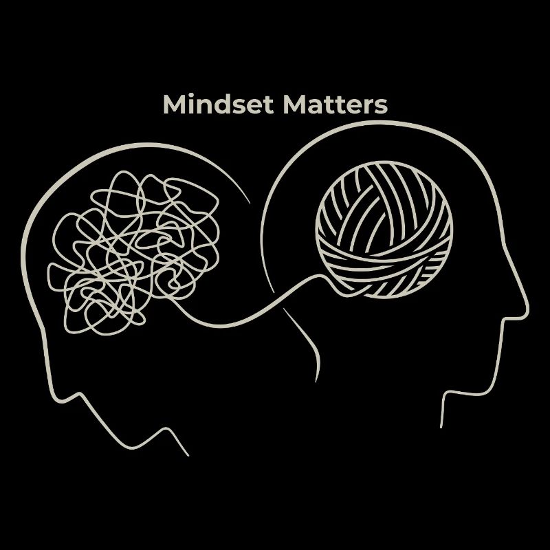 Mindset Matters: Gedankenknoten