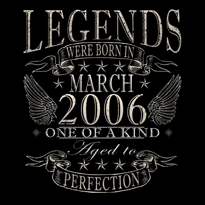 20th Birthday March 2006