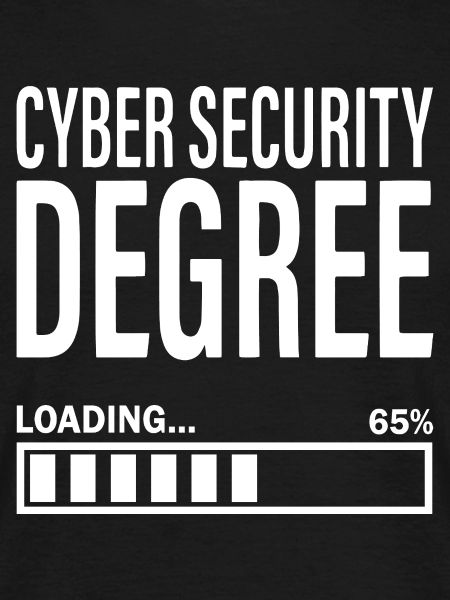Cybersecurity Student Engineer Cyber Security