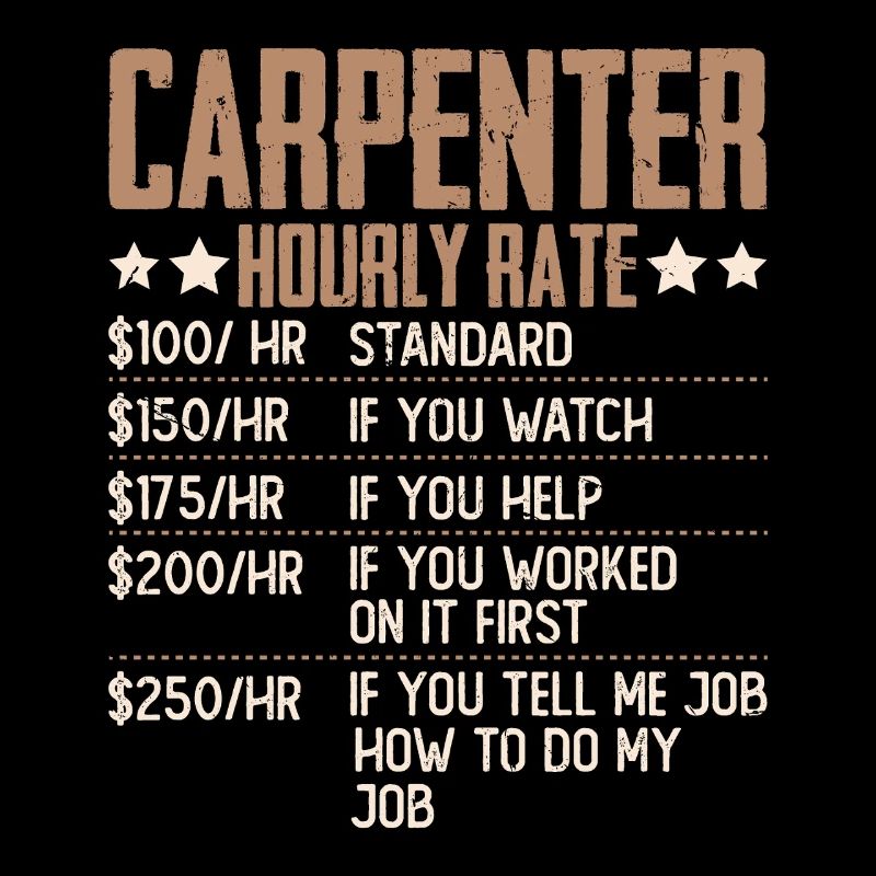 Carpenter Hourly Rate Humor