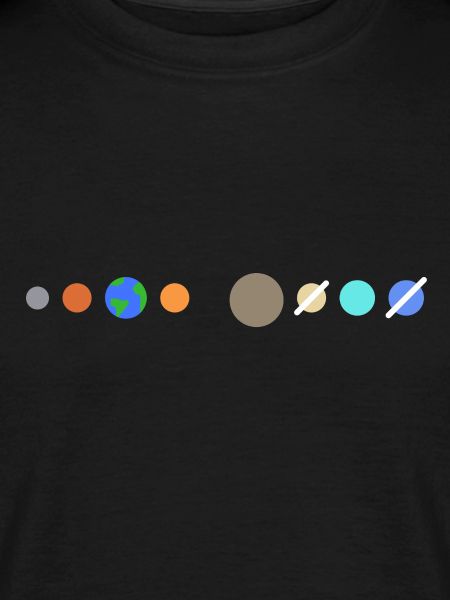 Solar system planets