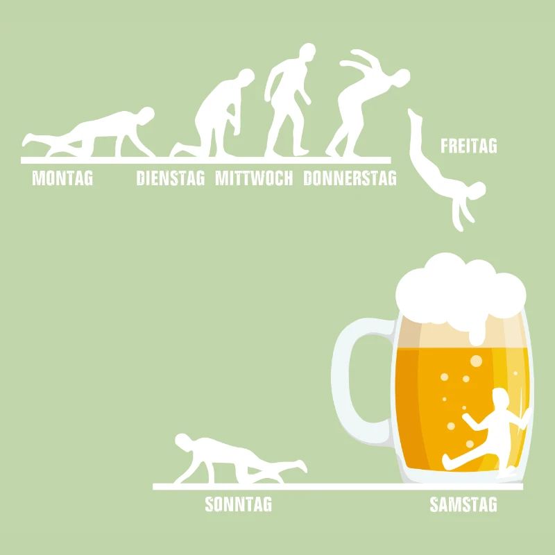 Bier Evolution Woche