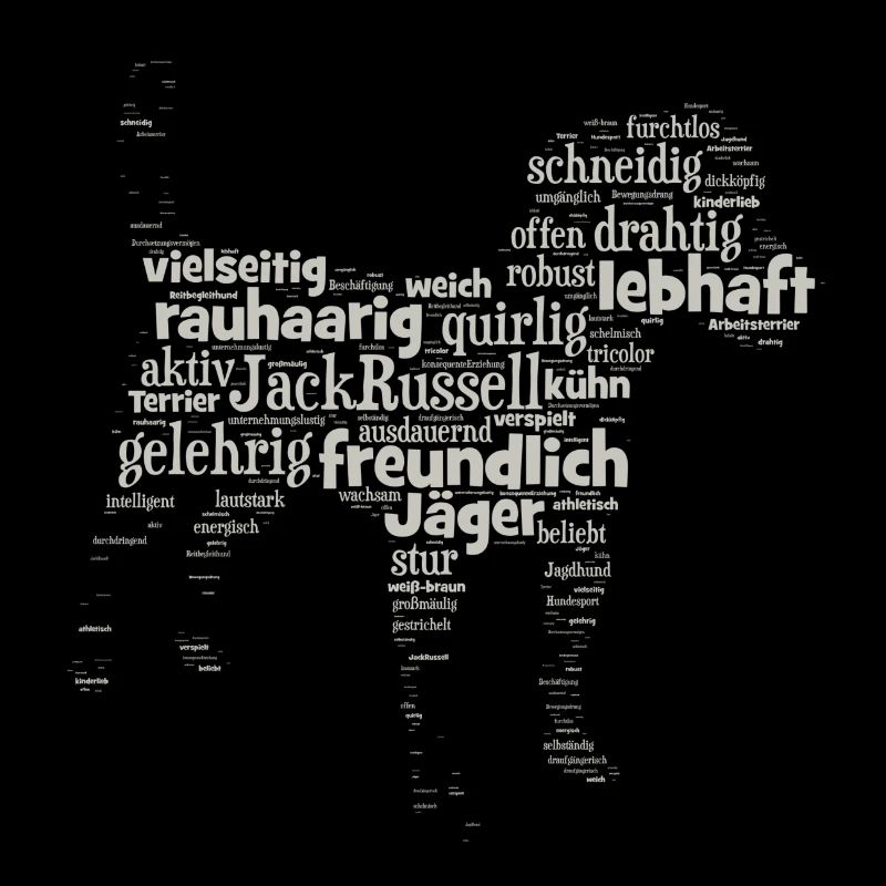 Jack Russell Terrier Charakteristik Wordcloud