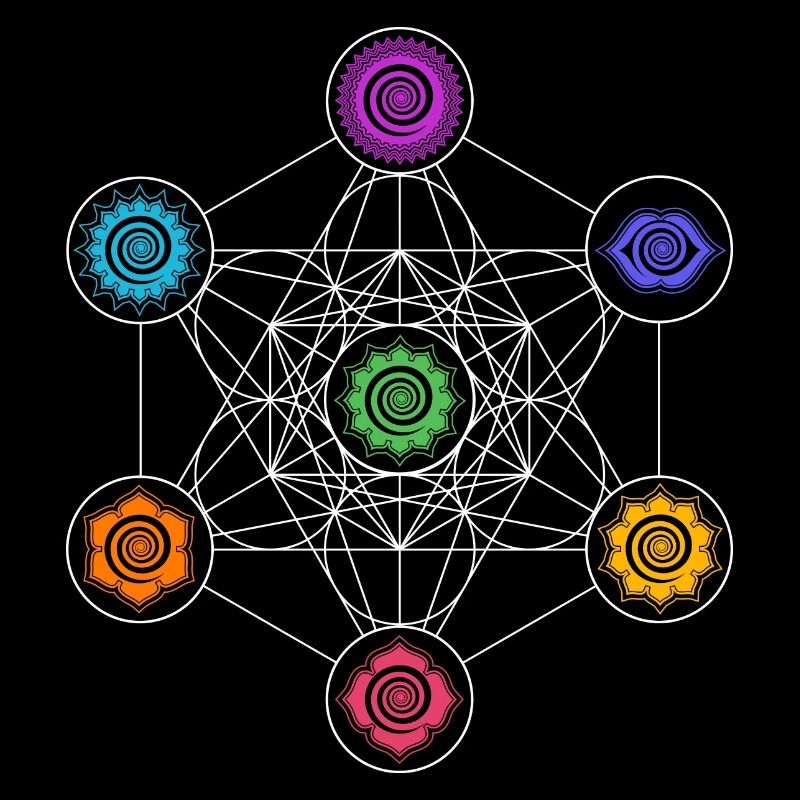 Metatrons Cube, Chakras, Cosmic Energy Centers