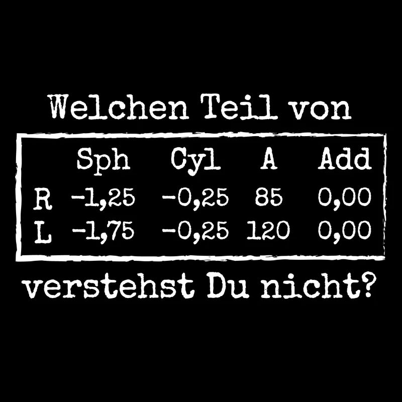 Welchen Teil verstehst du nicht?