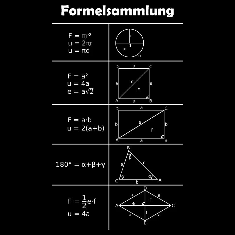 Formulaire / Math