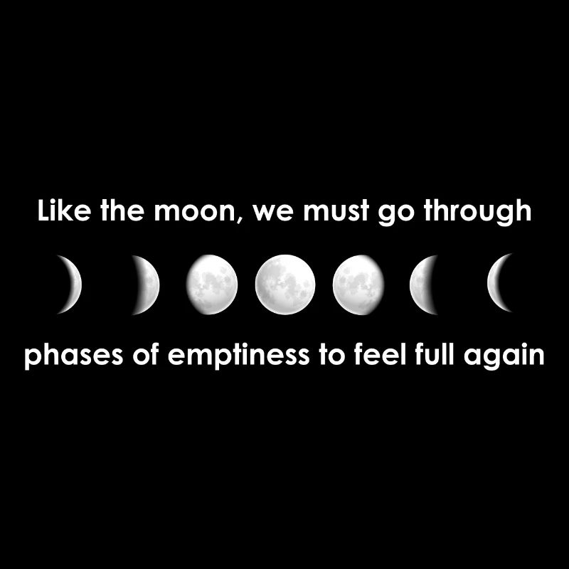 Moon phases