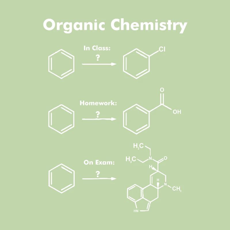 Examen de chimie organique