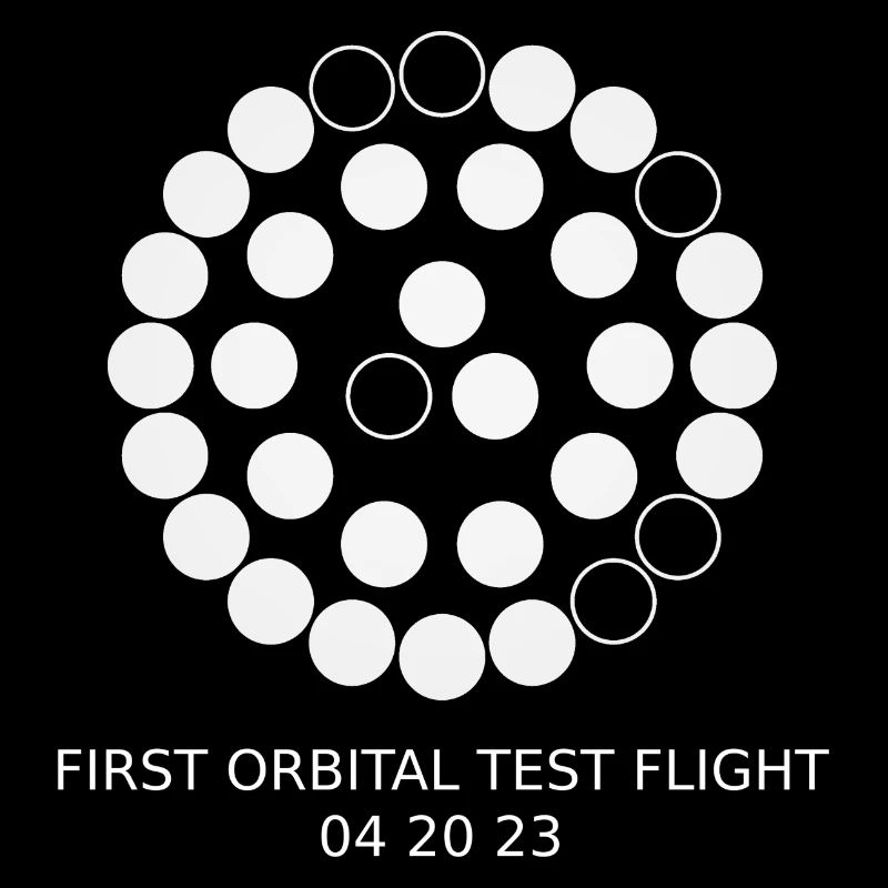 Starship test flight failed engines US