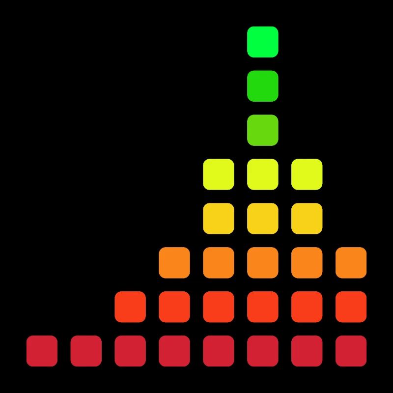 Traffic Light gradient - Fibonacci