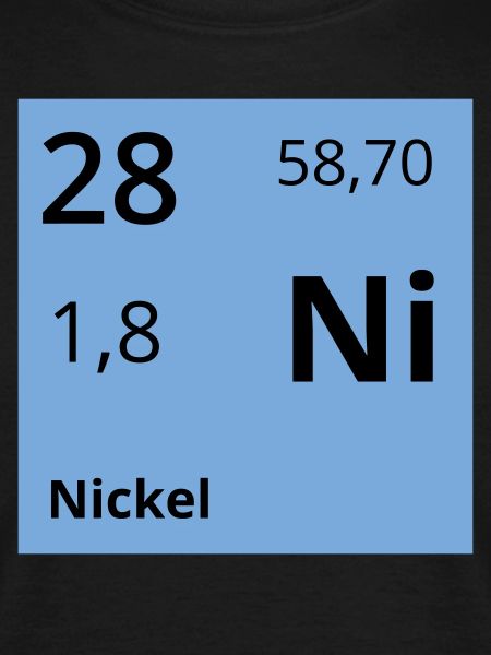 Nickel